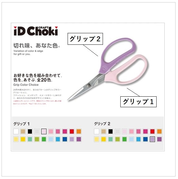 iDChokiの購入手順