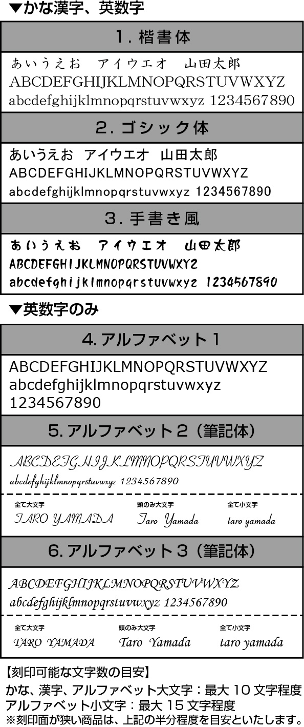 名入れは何文字入れることができますか？ | アルス〈公式〉オンライン
